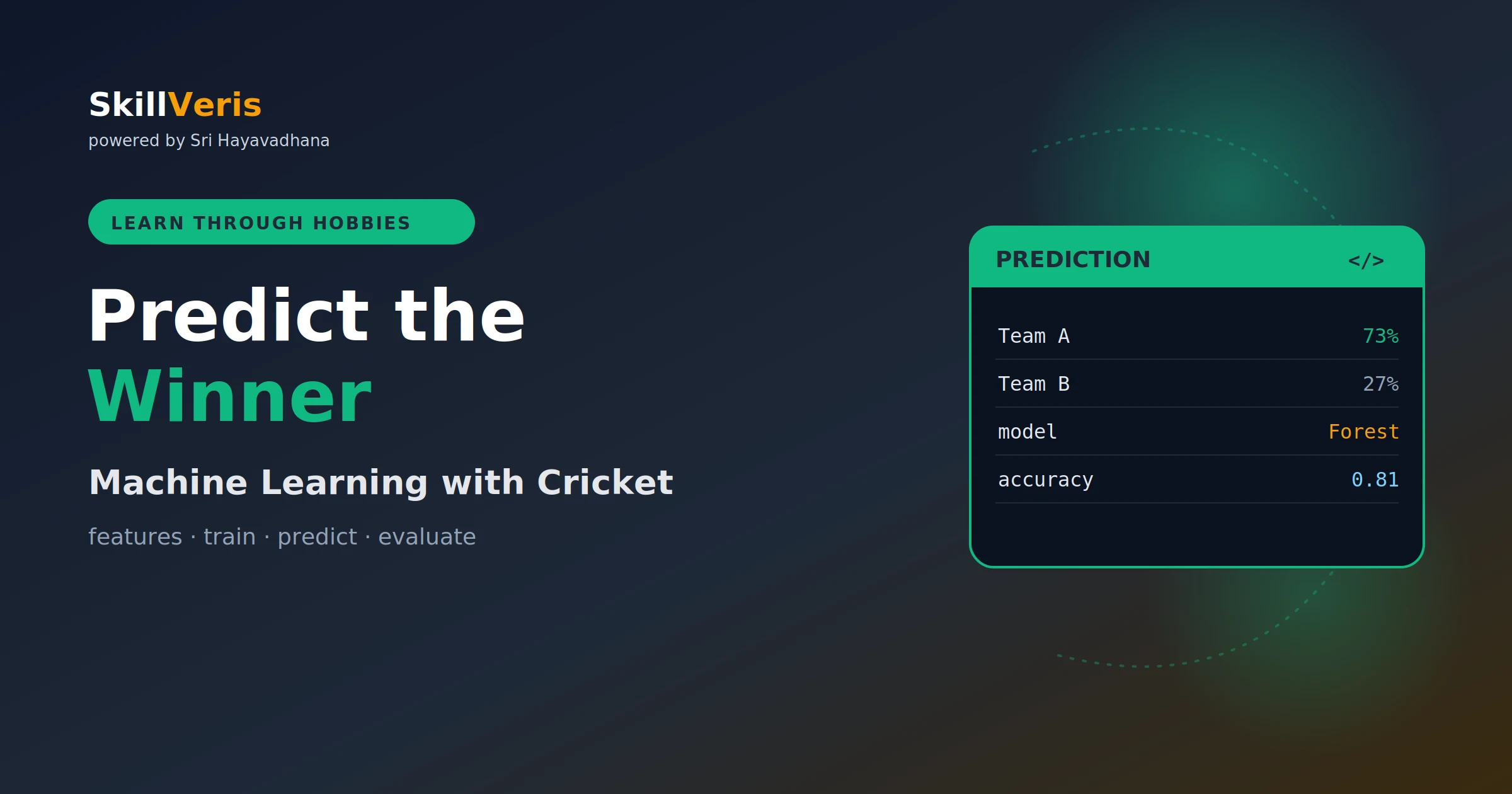 Build a Cricket Win Predictor and Learn Machine Learning