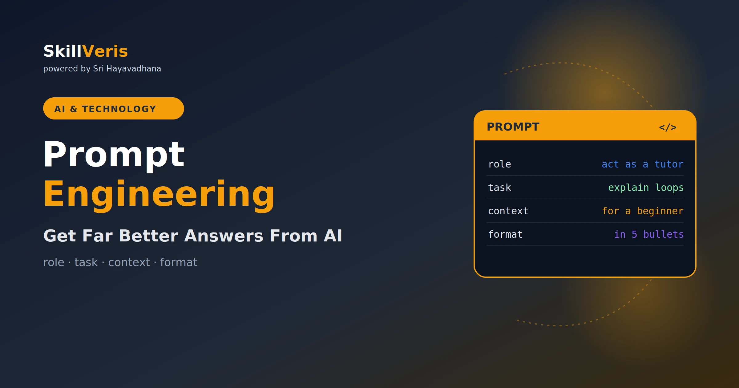 Prompt Engineering for Beginners: A Practical Guide